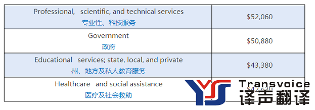 TIM截图20170919120141.png