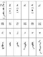 蒙古语言日常用语_蒙古数字(图2)