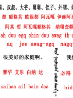 蒙古语言日常用语_蒙古数字(图7)