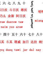 蒙古语言日常用语_蒙古数字(图15)