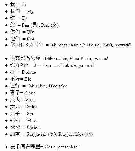 ［波兰语翻译］基本词汇(图2)