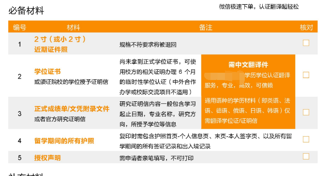 国外学历学位认证