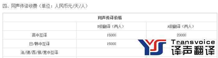 专业翻译收费标准