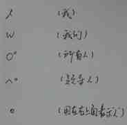 通用的口译速记符号有哪些?