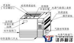 铜陵翻译公司说明书翻译