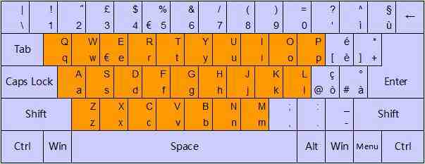 意大利windows版本输入意大利文的方法_【山东译声翻译公司】