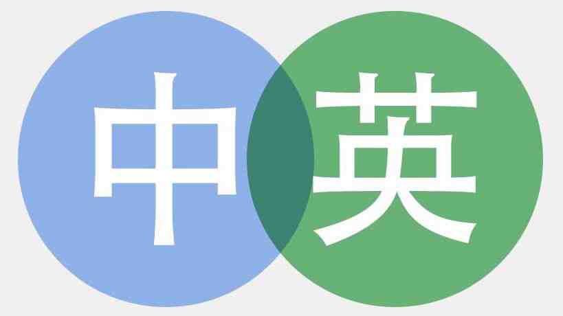机械翻译