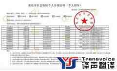 社保证明翻译_社保缴费证明翻译_社保证明英文翻译
