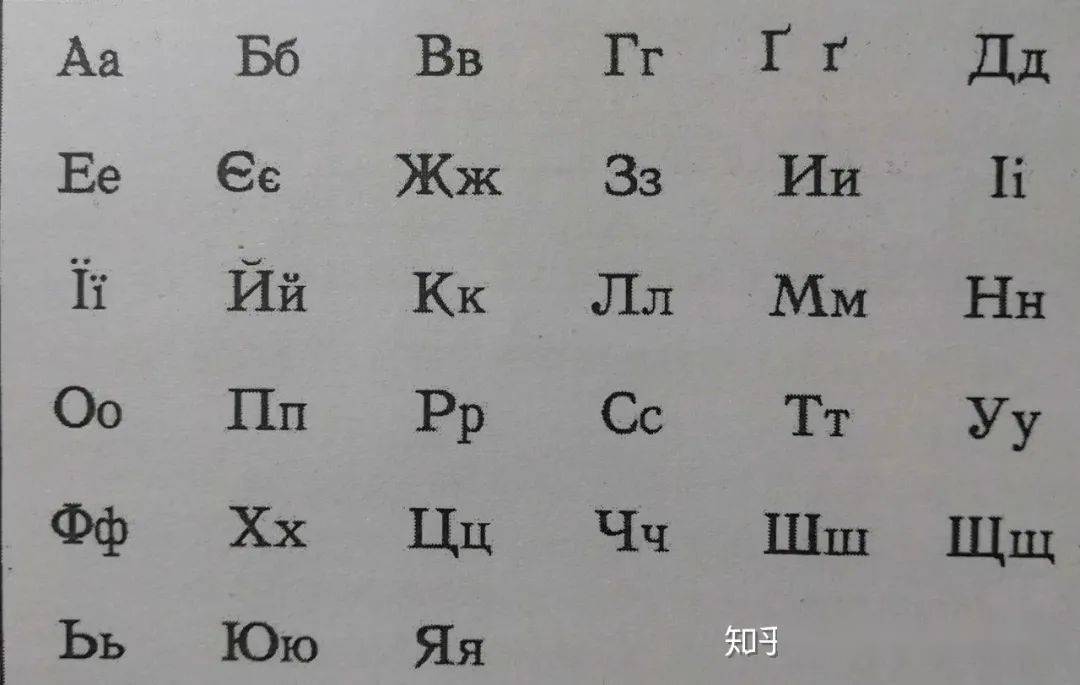 乌克兰语和俄语到底有什么区别