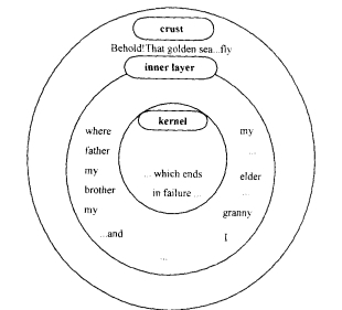 剥皮法翻译技巧(图1) 1.jpg