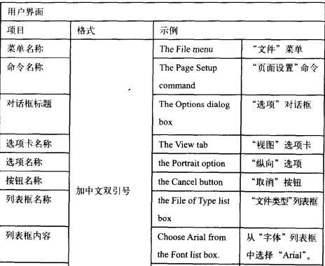 本地化翻译通用准则概述(图1) 1.jpg