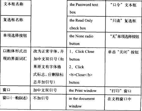 本地化翻译通用准则概述(图2) 2.jpg